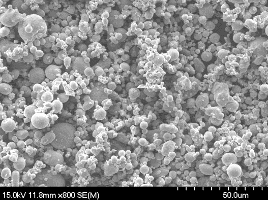 1 ˮηĩwater atomized MIM powders.png